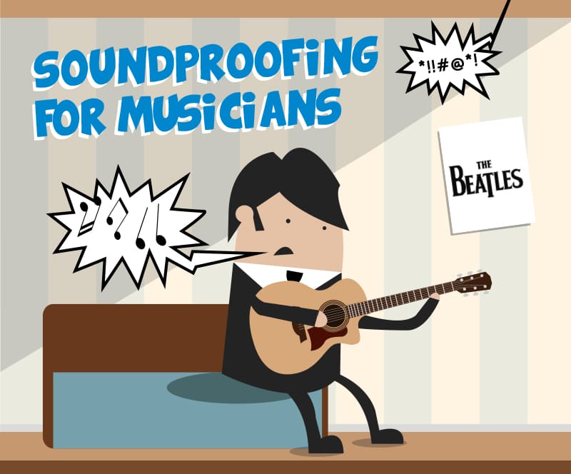 SOUNDPROOFING ON A BUDGET