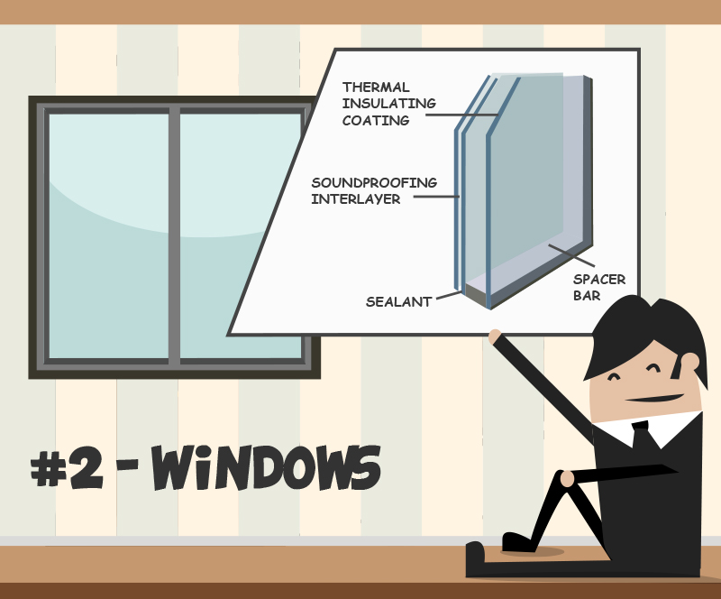 Soundproofing3