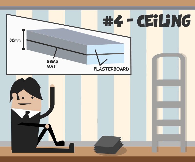Soundproofing5